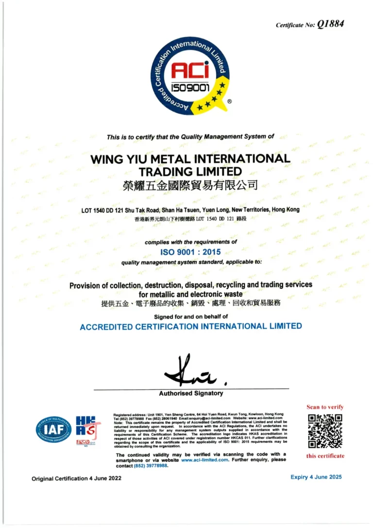 ISO 9001:2015